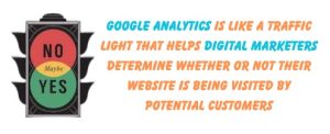 Google Analytics helps digital marketers