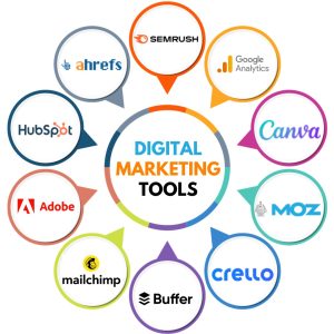 essential digital marketing tools